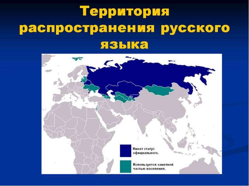 Русский Язык В Современном Мире Презентация