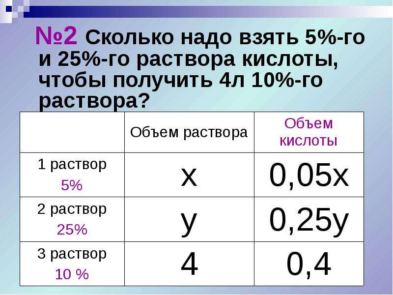 Мужчине 45 Лет Сколько Нужен Секс