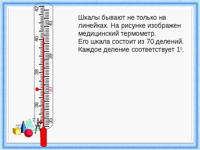 Презентация По Теме Шкалы И Координаты 5 Класс Мерзляк