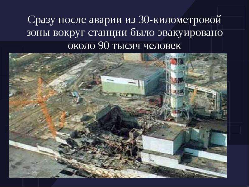 Чернобыль Апаты Реферат