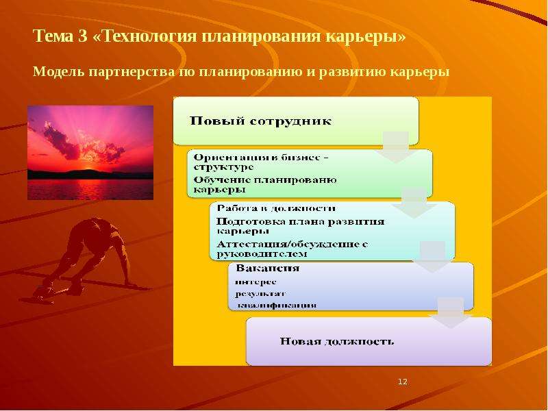Поздравление С Развитием Карьеры Официальные