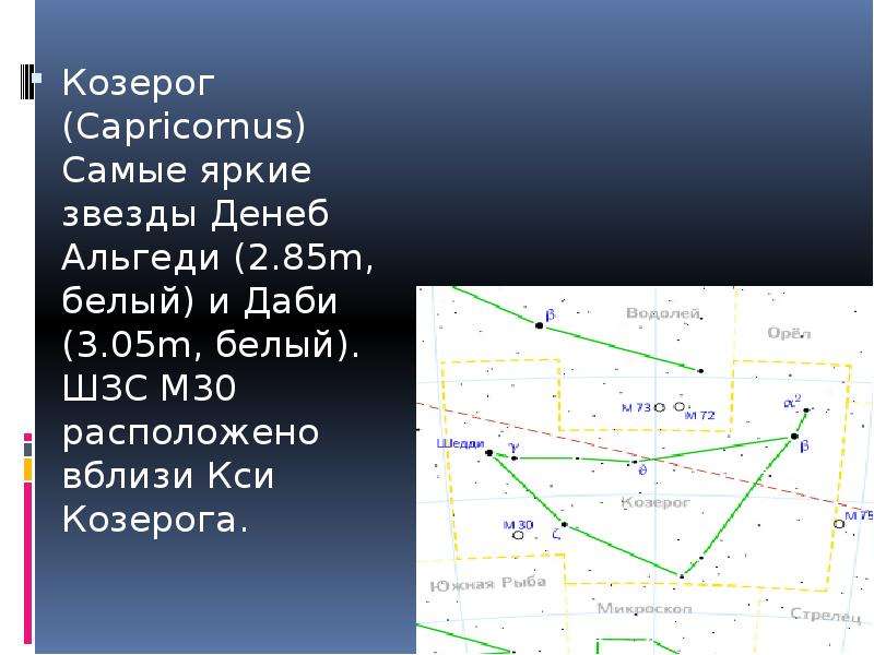 Гороскоп Козерог На 24.03 2023