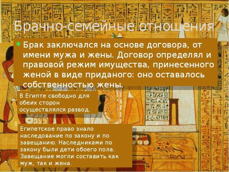 Государство И Право Древнего Египта Кратко