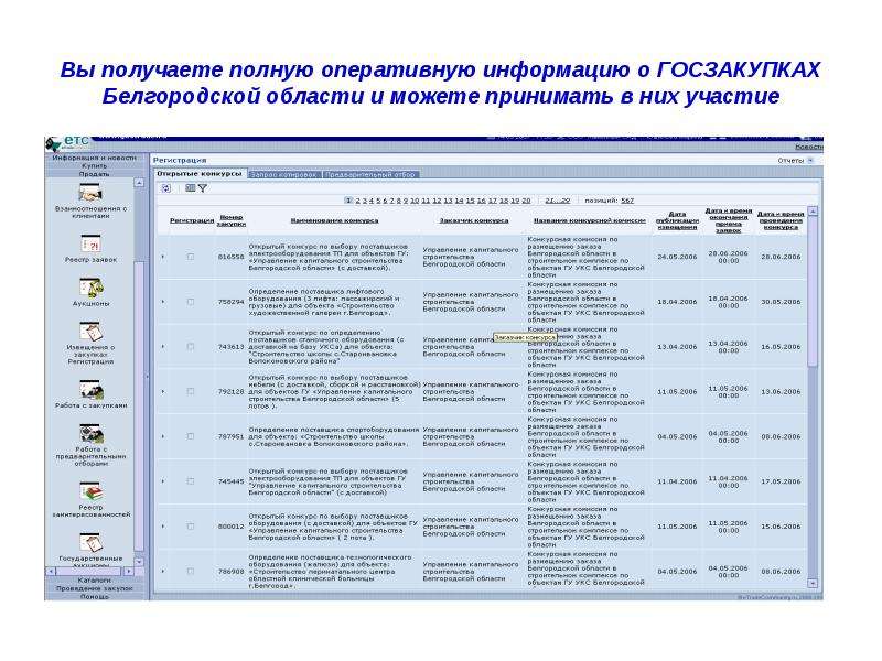 Электронный Магазин Для Закупок Белгородской Области