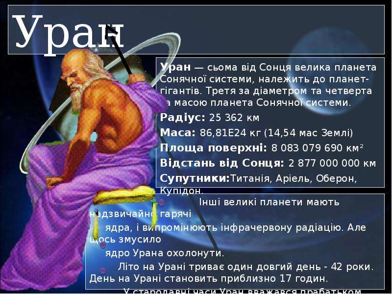 Астролог Уран Яндекс Дзен