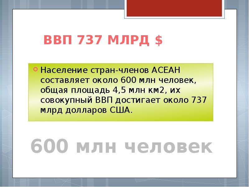 Асеан Презентация По Географии Скачать