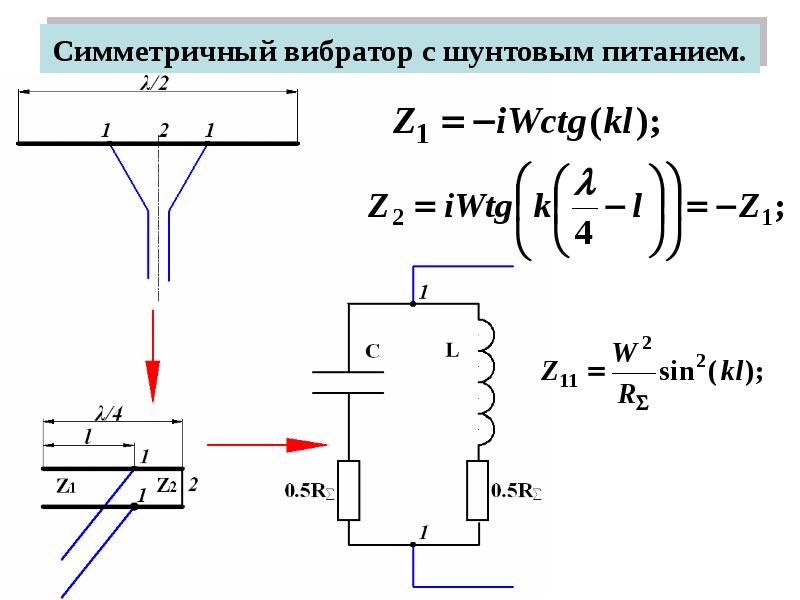 Симметричный Вибратор В Свободном Пространстве