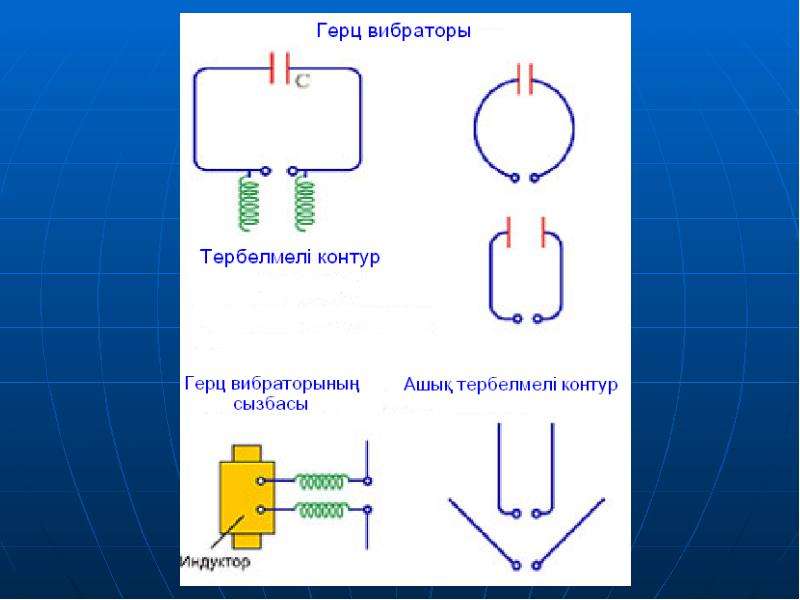 Как Работает Вибратор Герца