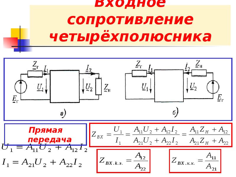 Входное Сопротивление Вибратора