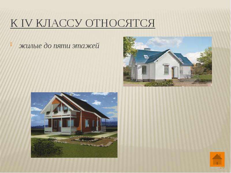 Классификация жилых домов - красивые картинки и HD фото