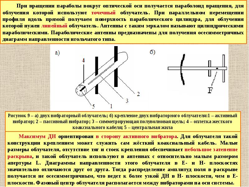 Вибратор Между