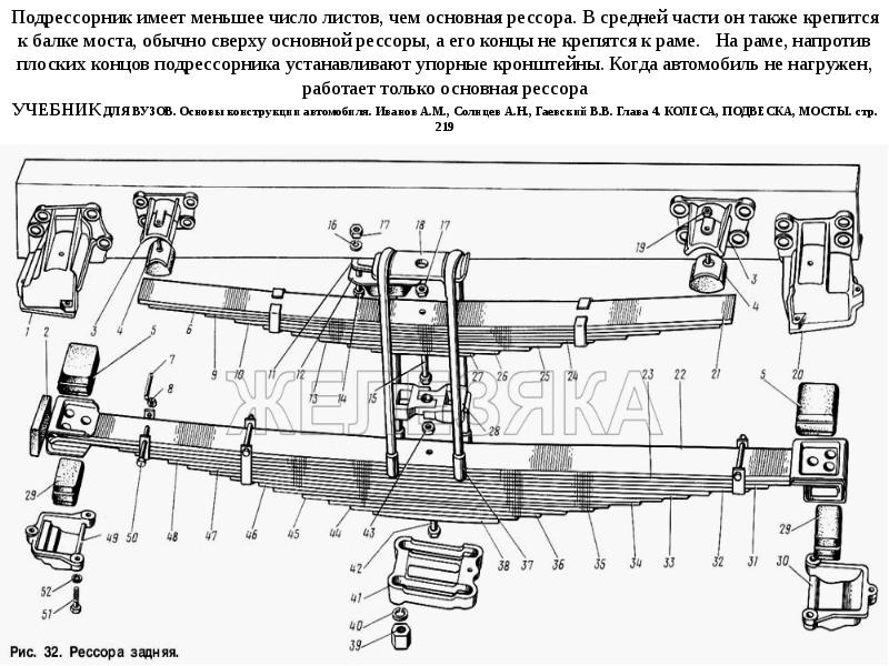 Самара Магазин Запчастей Газ 3309