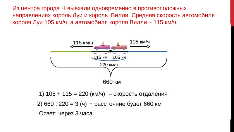 Секс С Папой Вместе Школы