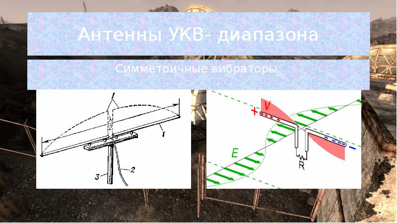 Антенна Симметричный Вибратор