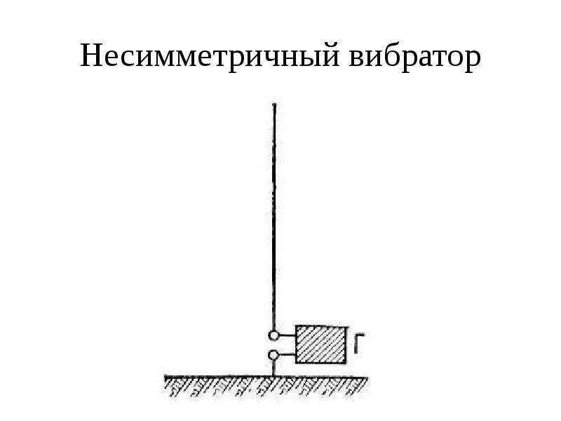 Антенна Несимметричный Вибратор