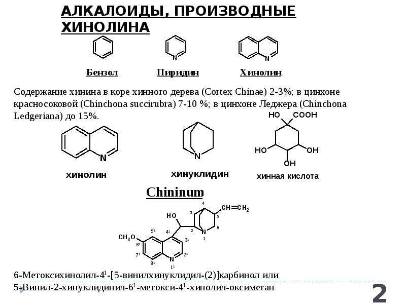 Производные Троксерутина