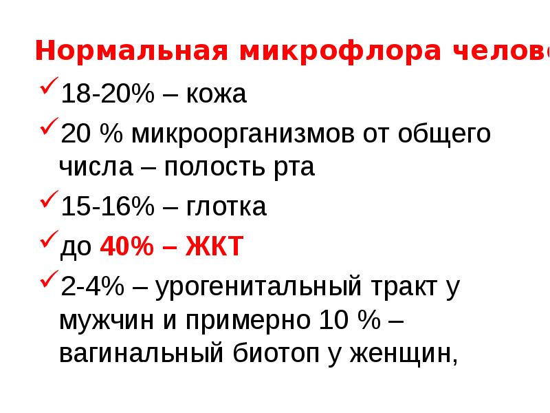   18-20% – кожа 
18-20% – кожа 
20 % микроорганизмов от общего числа – полость рта 
15-16% – глотка 
до 40% – ЖКТ
2-4% – урогенитальный тракт у мужчин и примерно 10 % – вагинальный биотоп у женщин, 
