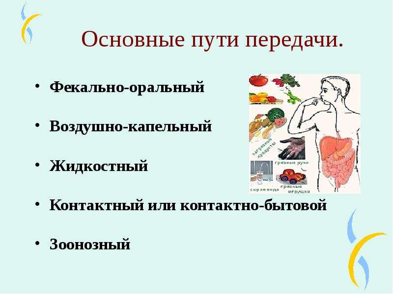   Основные пути передачи.
Фекально-оральный  Воздушно-капельный  Жидкостный  Контактный или контактно-бытовой  Зоонозный
