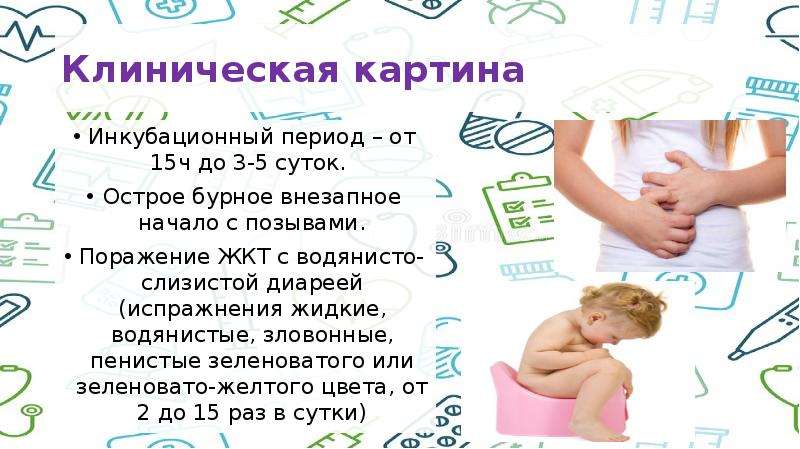   Клиническая картина 
Инкубационный период – от 15ч до 3-5 суток. 
Острое бурное внезапное начало с позывами.
Поражение ЖКТ с водянисто-слизистой диареей (испражнения жидкие, водянистые, зловонные, пенистые зеленоватого или зеленовато-желтого цвета, от 2 до 15 раз в сутки)
