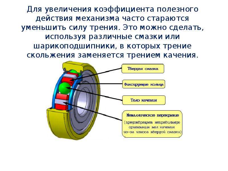   Для увеличения коэффициента полезного действия механизма часто стараются уменьшить силу трения. Это можно сделать, используя различные смазки или шарикоподшипники, в которых трение скольжения заменяется трением качения.
   