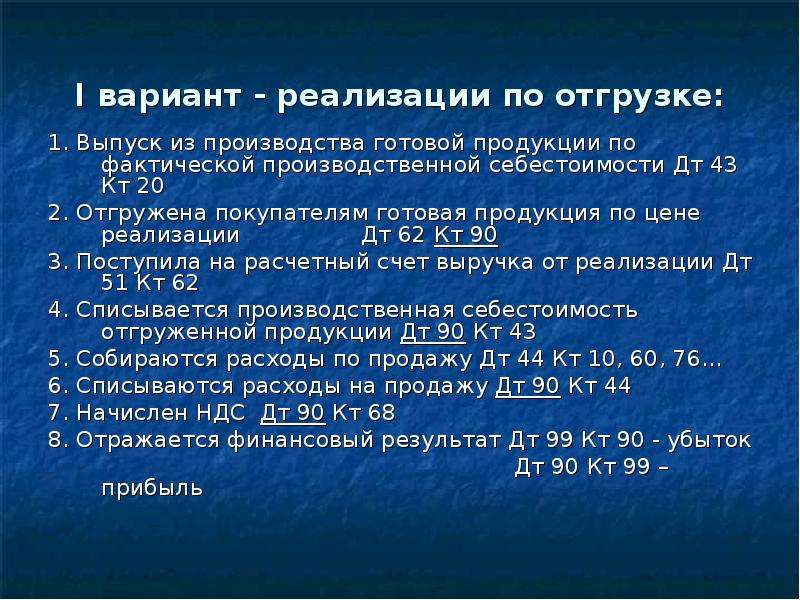 Отгружена готовая продукция. Отгружена готовая продукция покупателю. Отгружена продукция покупателю по фактической себестоимости. Списана себестоимость отгруженной и реализованной продукции. Отгружена продукция по производственной себестоимости.