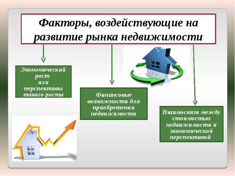 Рыночная Стоимость Региона