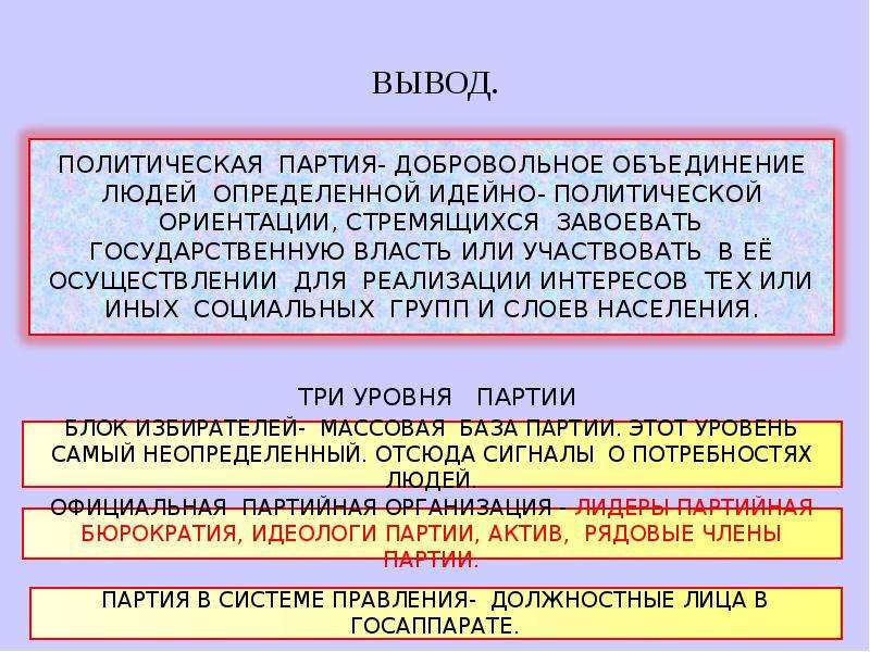 Презентация политические партии в начале 20 в