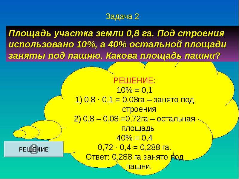 Задачи на проценты 7 класс презентация