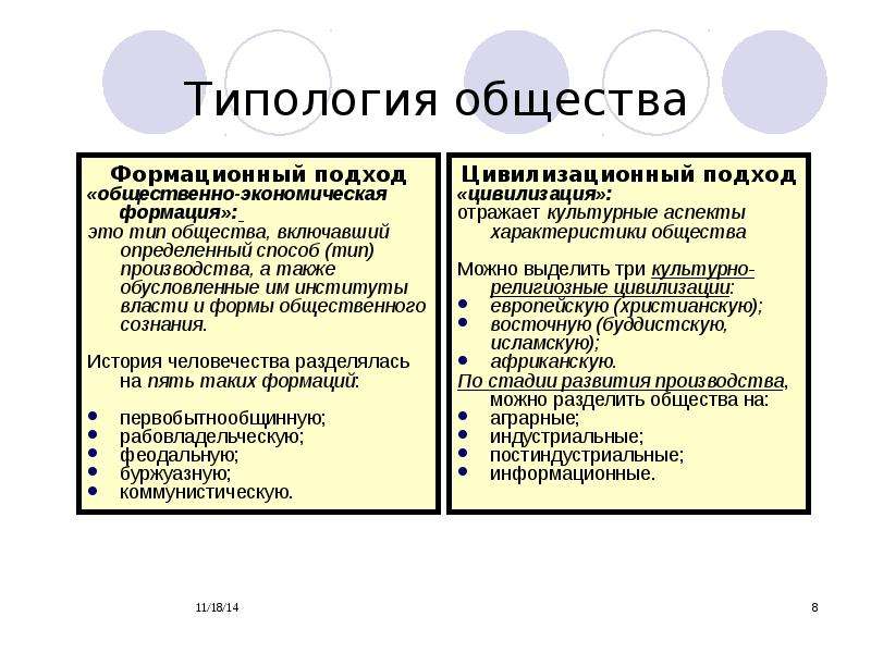 Презентация ПРАВОВЕДЕНИЕ  Дисциплина общепрофессинального цикла для студентов экономического факультета, слайд №8
