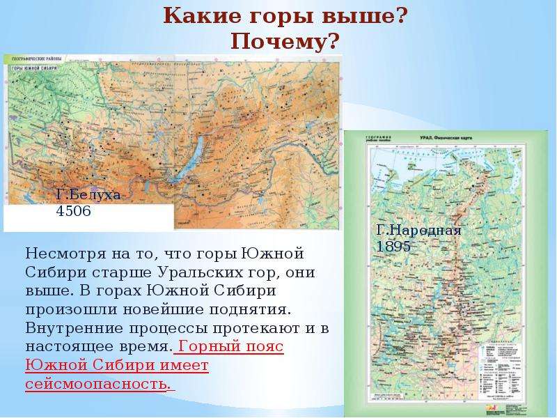 Уральские горы на карте россии фото