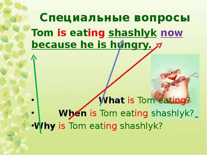 He is tom. Present Progressive специальные вопросы. Eat в present Progressive. Образование специальных вопросов в present Progressive. Eats is eating правило.