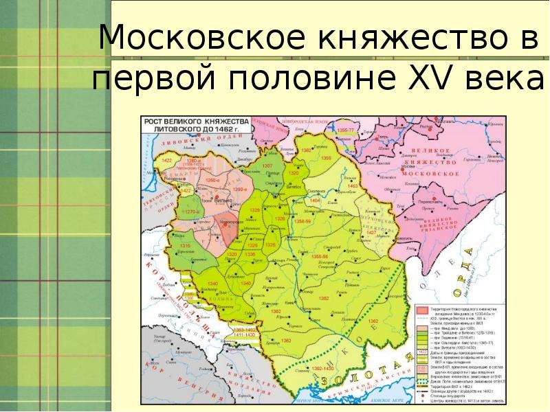 Презентация московское княжество в первой половине 15 века 6 класс фгос