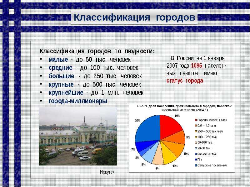 Города миллионники россии презентация