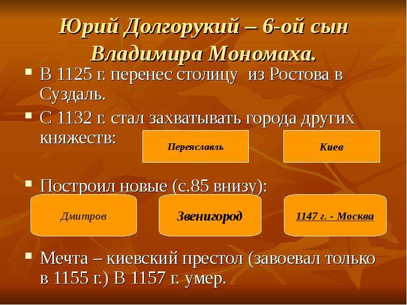 Правление города. Внуки Владимира Мономаха таблица. Сын Владимира Мономаха – Юрий Долгорукий (1125-1157). Сыновья Владимира Мономаха. Сыновья Владимира Мономаха таблица.