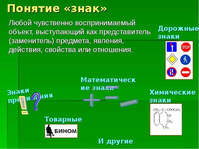 Понятие 6 класс. Знак любой. Понятие знака. Обозначение любого символа. Понятие значок.