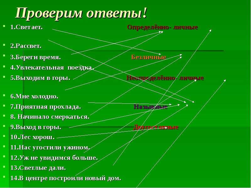 Составь план текста из назывных предложений 3 класс тренажер