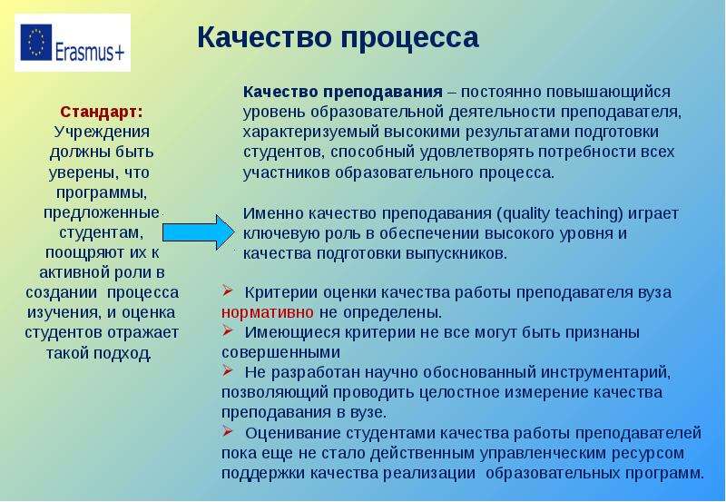 Стандарты на процессы примеры. Качество процесса. Стандарты на процессы.