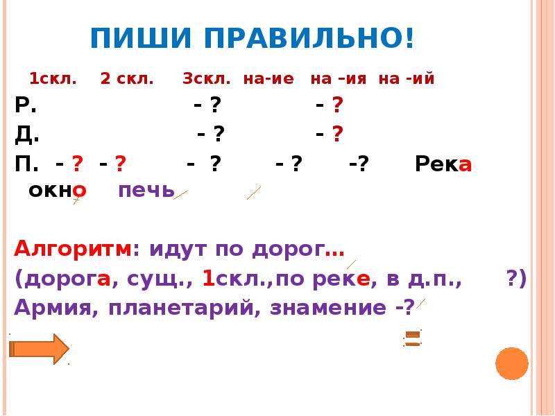 Синтаксис пунктуация культура речи. 1 Скл 2 скл 3 скл. 1 Скл 2 скл 3 скл таблица. Сущ 1 скл. Правило 1 скл 2 скл.