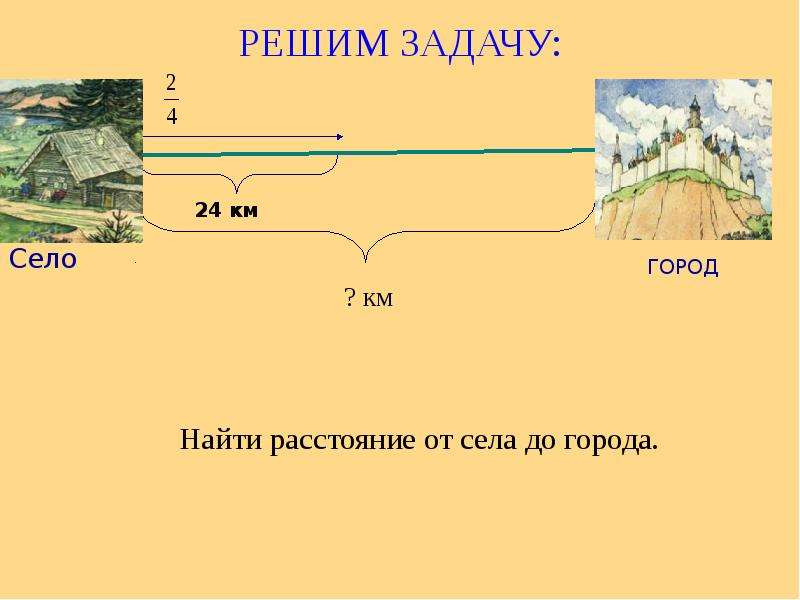 Расстояние от села. Расстояние от города до села. От села до города. Отдаленность села от города.