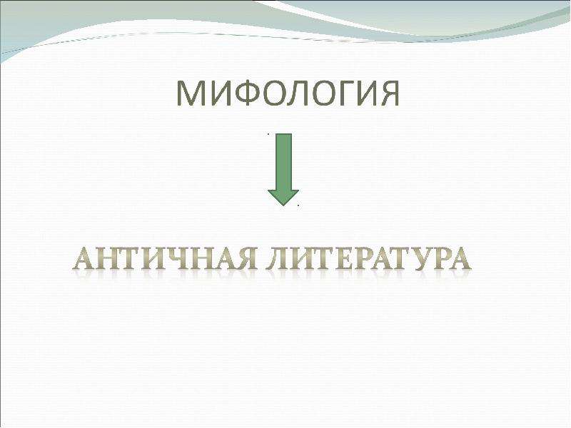 Античная литература 6 класс конспект урока. Античная литература. Литература античности. Античная литература 6 класс.