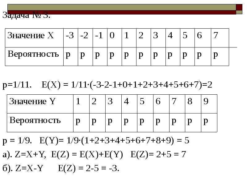 Вероятность и статистика 9. Значение вероятности. Почему вероятность обозначают p.