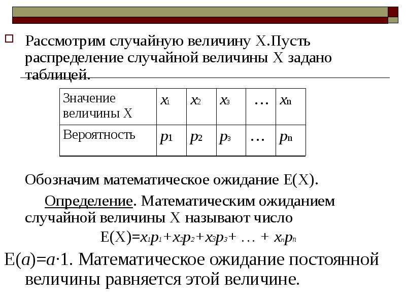 Характеристики случайных величин. Математическое ожидание случайной величины х. Математическое ожидание случайной величины формула. Математическое ожидание случайной величины x^2. Мат ожидание теория вероятности.