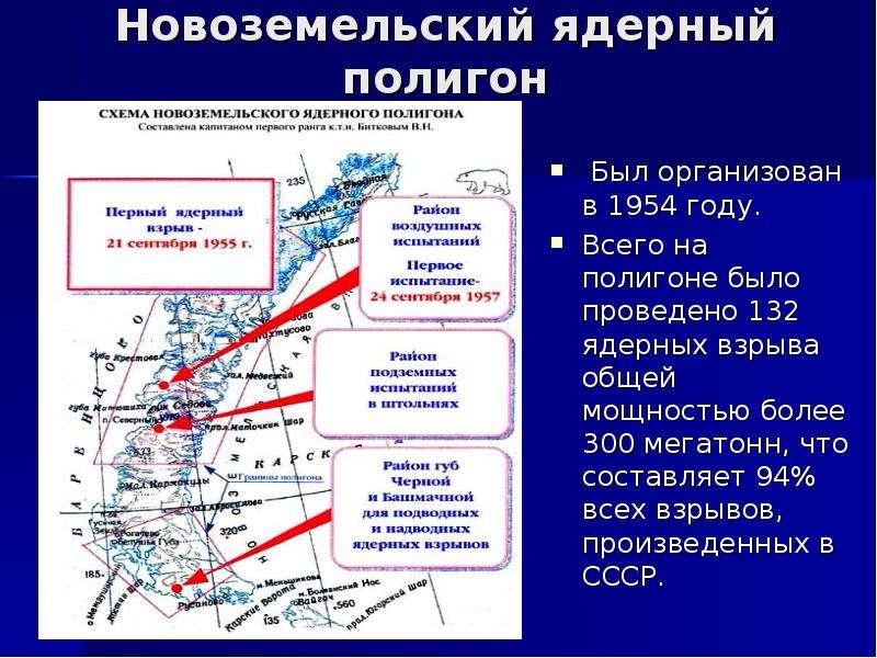 Карта мирных ядерных взрывов на территории ссср