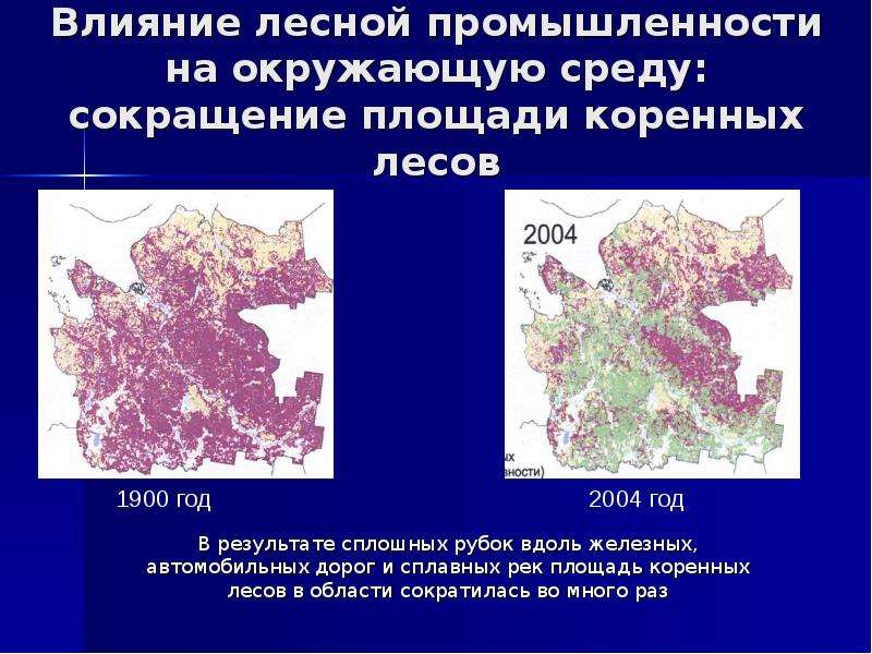 Влияние промышленности на окружающую среду презентация