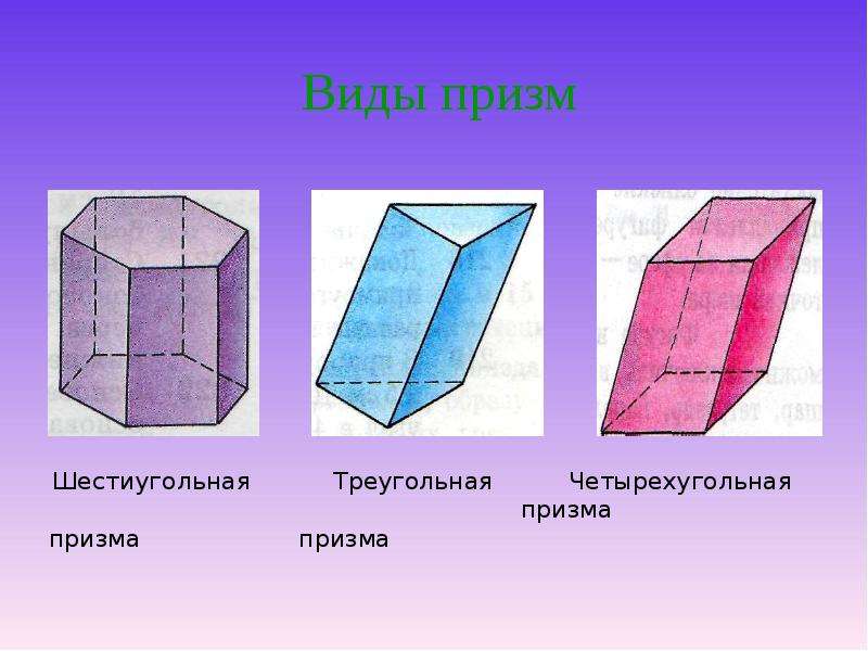 Презентация на тему призма