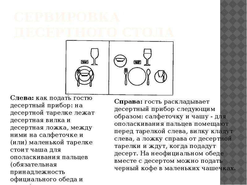 Схема сервировки праздничного сладкого стола