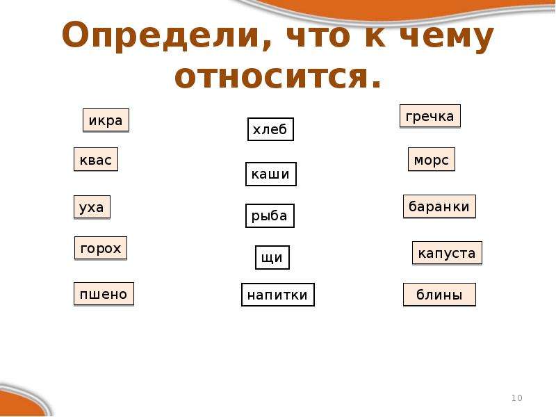 Со относится к. К чему относится. К чему относится чем. Кого к чему относится. Что.