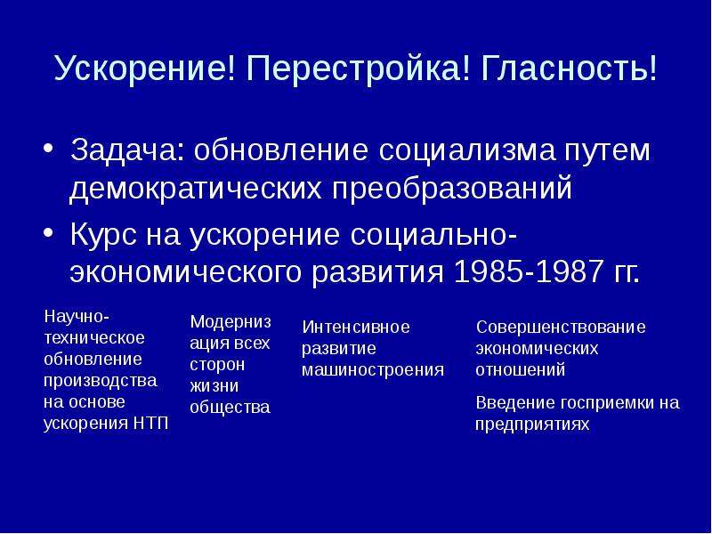 Перестройка 1985 1987. Перестройка гласность ускорение. Ускорение и перестройка в СССР 1985-1991 гг. Обновление социализма цель. Цель обновленного социализма.