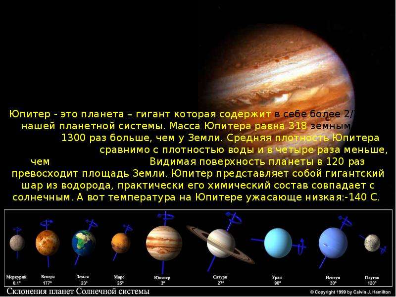 Презентация общие характеристики планет астрономия 11 класс