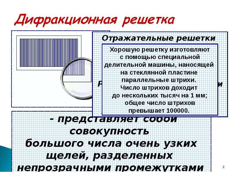 Дифракция света дифракционная решетка презентация 11 класс физика